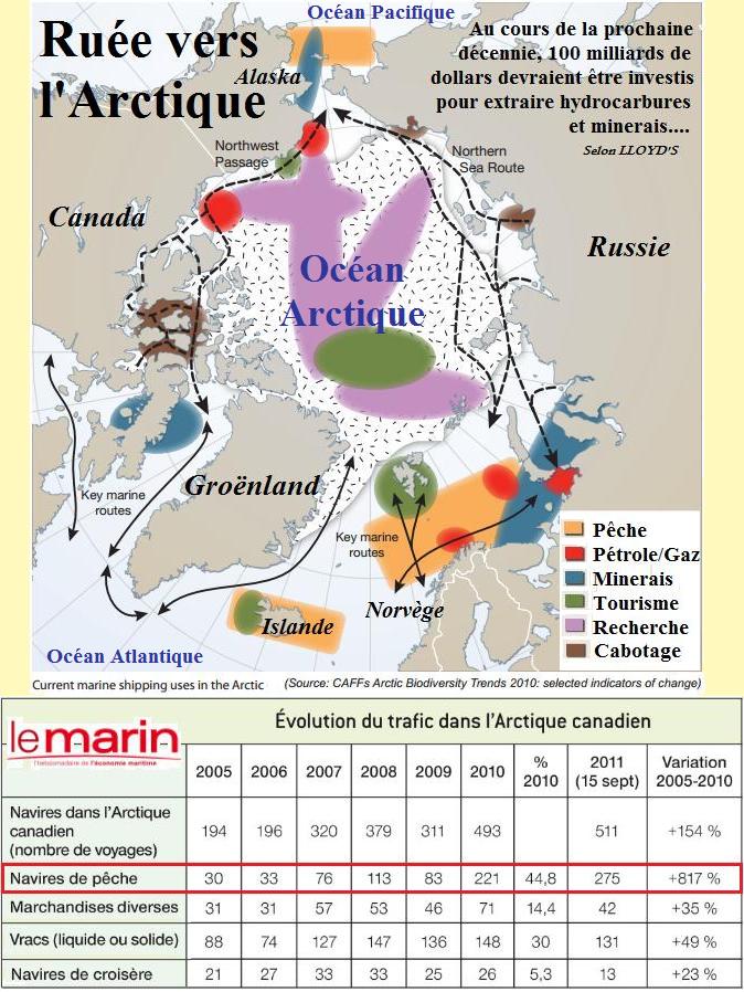 Ocean arctique carte Ruee sur ressources naturelles transport peche tourisme recherche petrole gaz