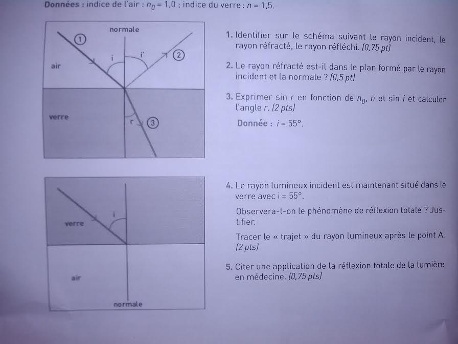 chimie 4