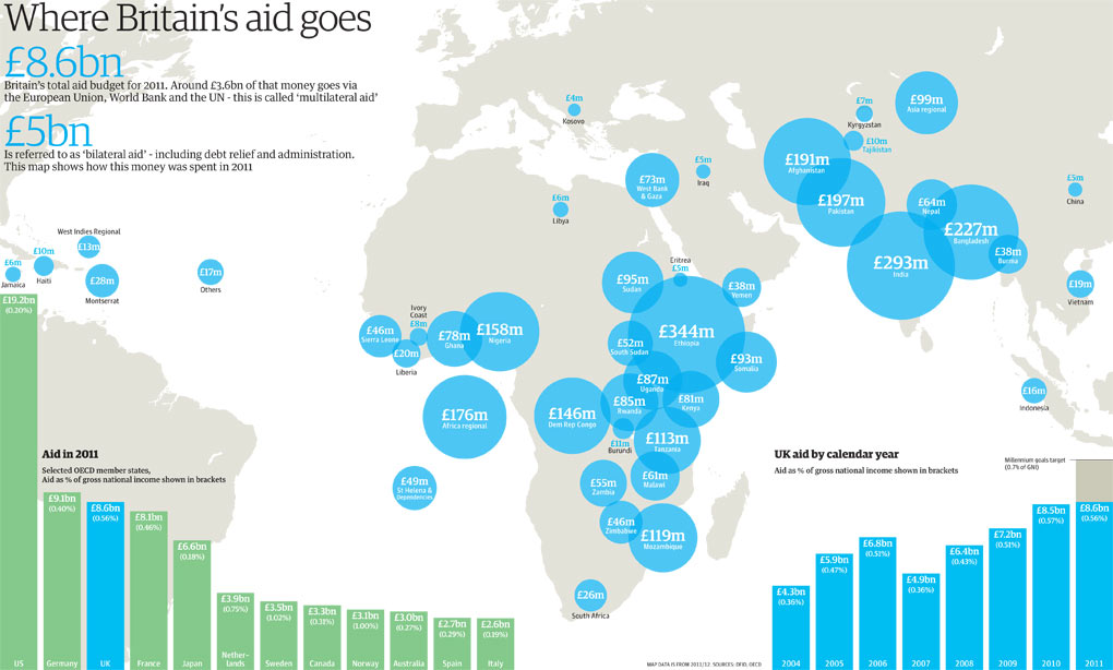 britains-aid-map-009