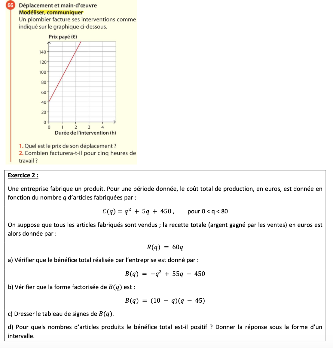 Exercices Fonctions Affines | DigiSchool Devoirs